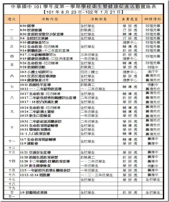 101(1)行事曆