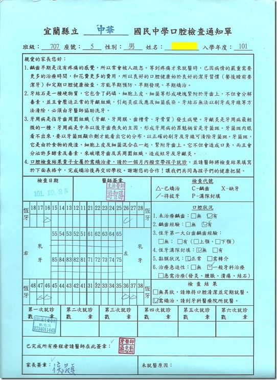 口腔檢查紀錄