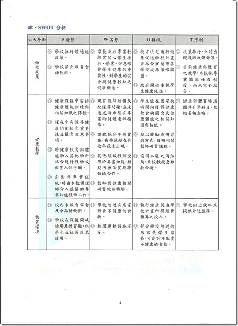 健促計畫-4