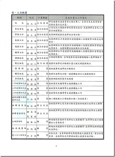 健促計畫-6
