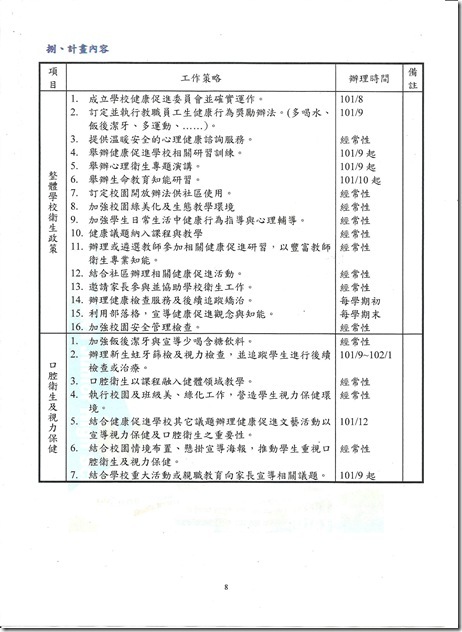 健促計畫-8