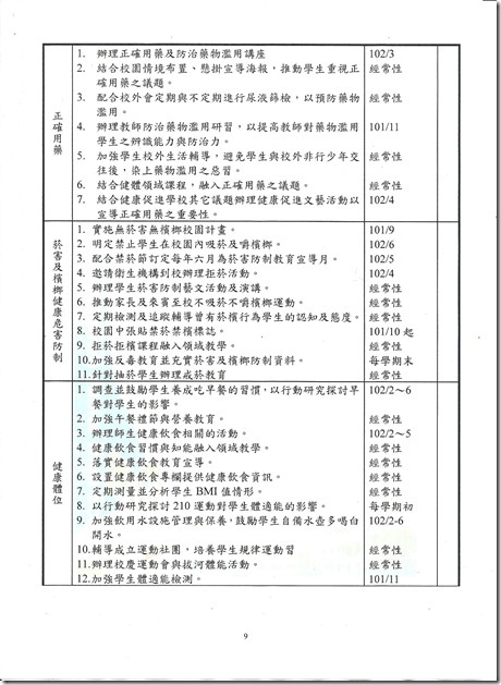 健促計畫-9