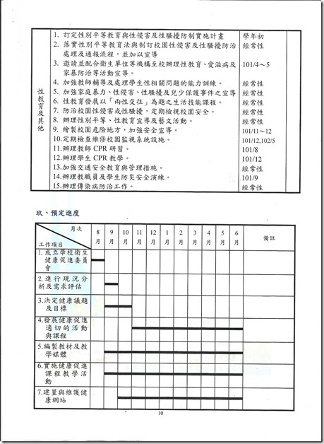 健促計畫-10