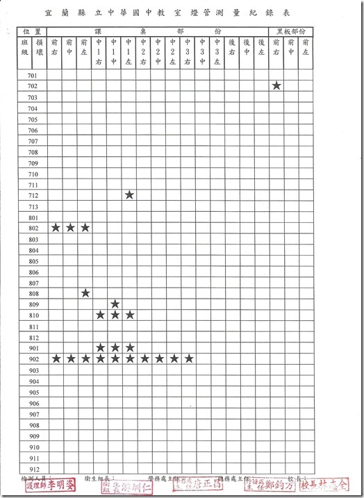 101(上)教室採光-4