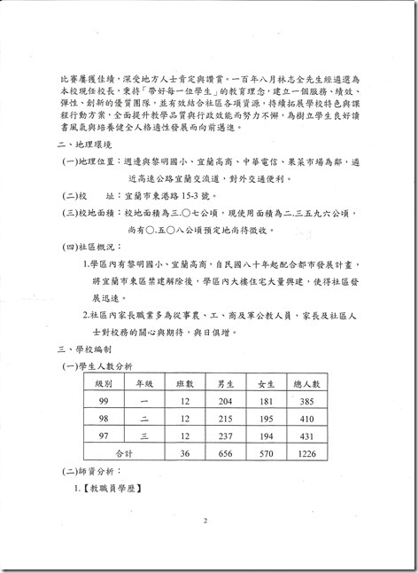 校務計畫書-2