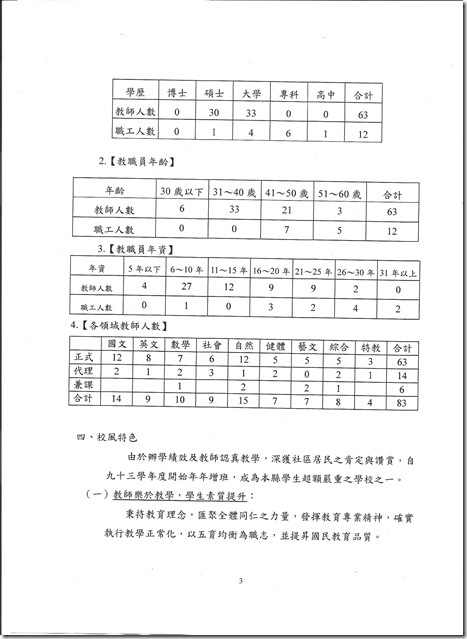 校務計畫書-3