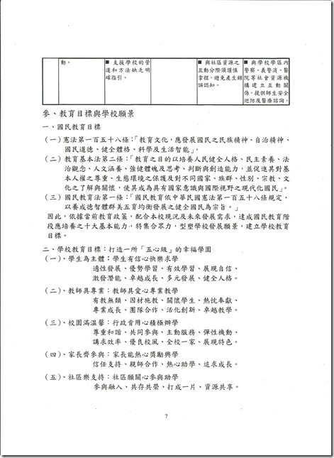 校務計畫書-7