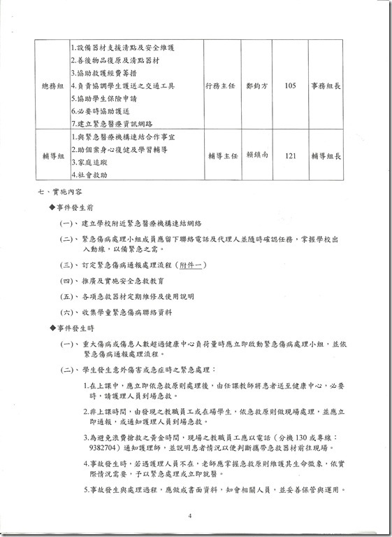 緊急傷病辦法-4