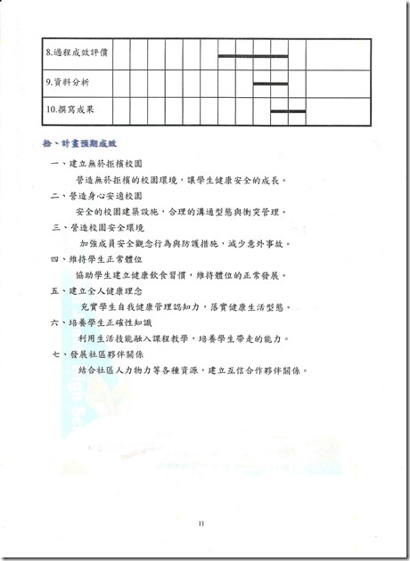 健促計畫-11