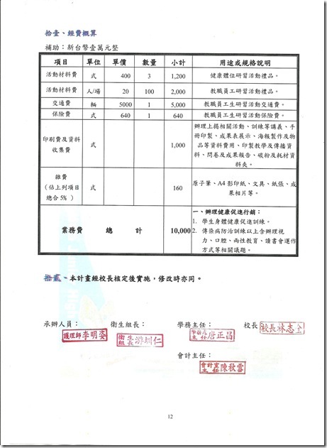 健促計畫-12 001
