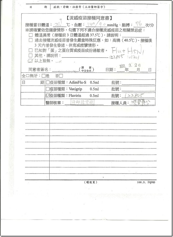 流感接種同意書