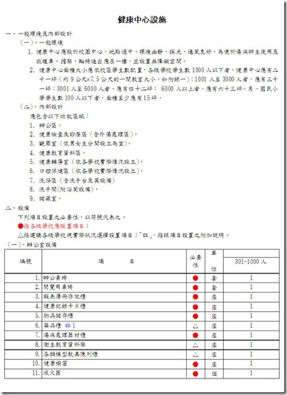 健康中心設備-1