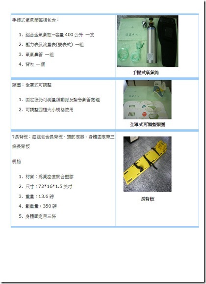 救護設備-2