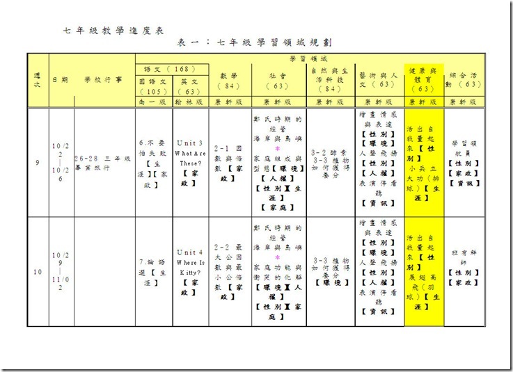 七年級教學進度表-4