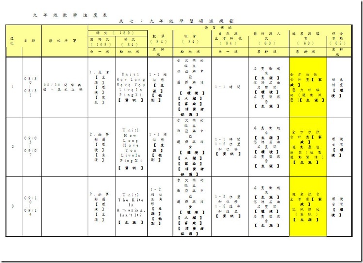 九年級教學進度表