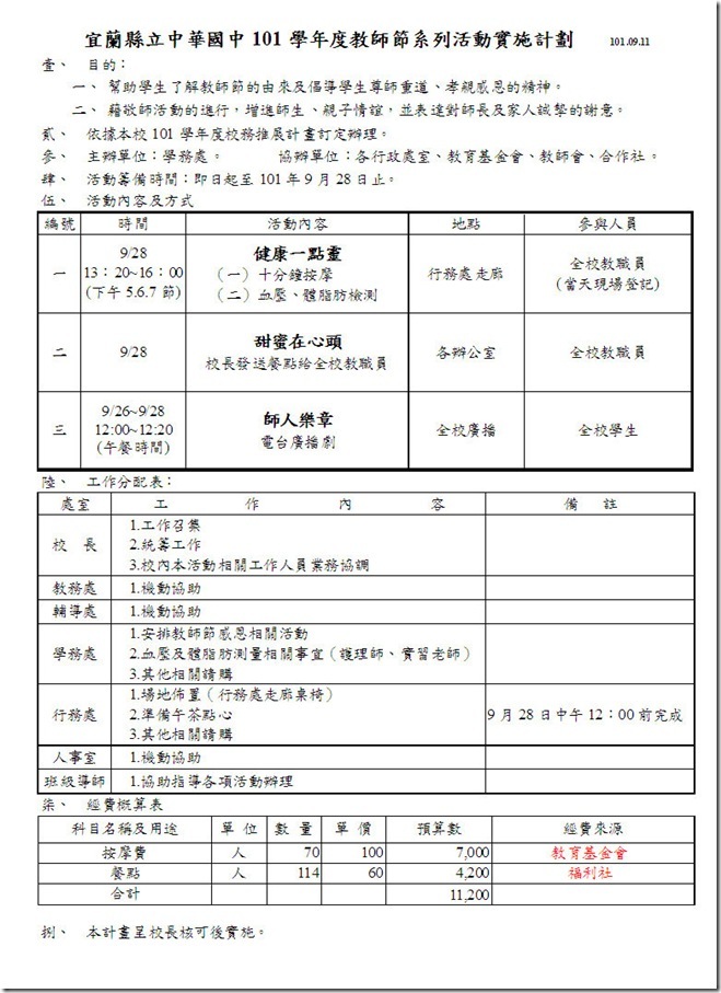 計畫