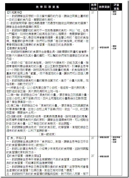 健體課程活動設計教案-2