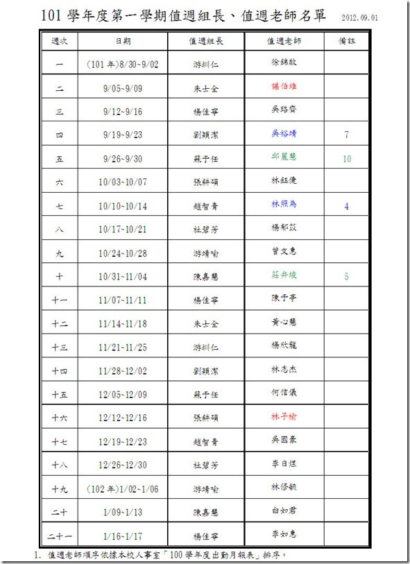 導護輪值老師名單