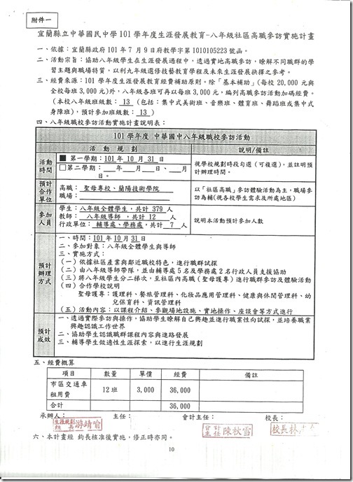 生涯發展教育-社區高職参訪實施計畫 001