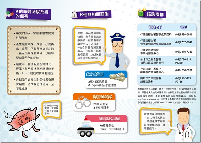 拒絕K他命DM