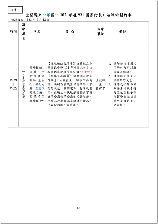 Microsoft Word - 102中華國中防災地震避難掩護演練實施計畫.doc0001