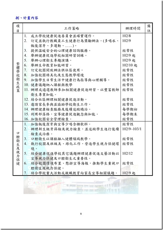 Paperless Printer, Job 150007