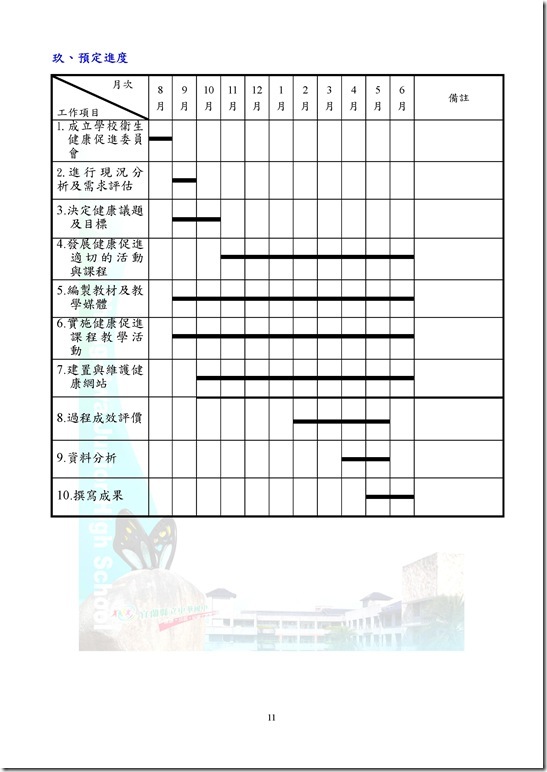 Paperless Printer, Job 1500010