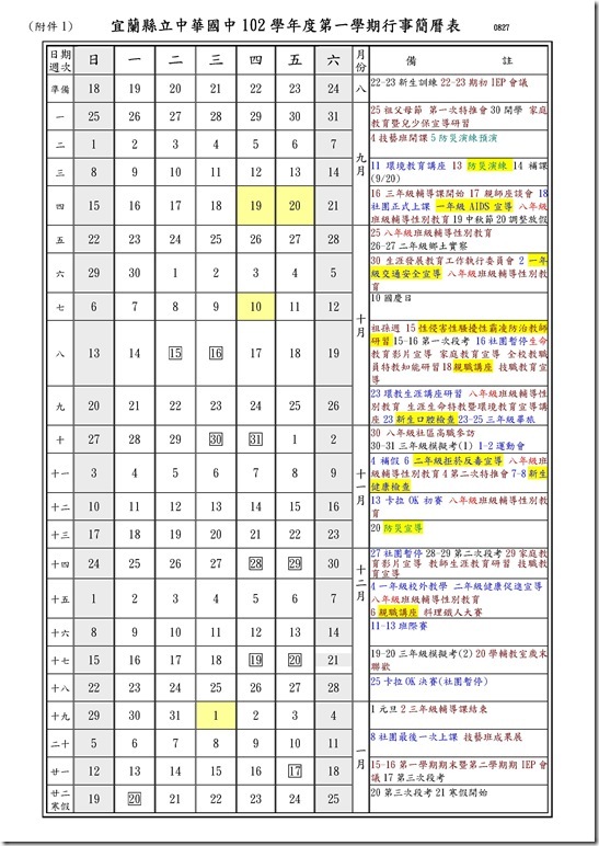 Microsoft Word - 102-1簡曆.doc