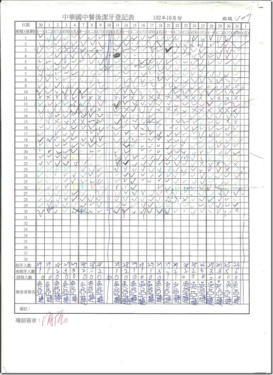 102.10潔牙表