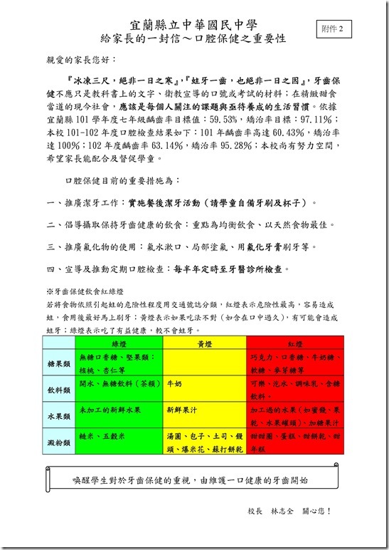 Microsoft Word - 給家長的一封信-口腔保健之重要性-附件2.doc