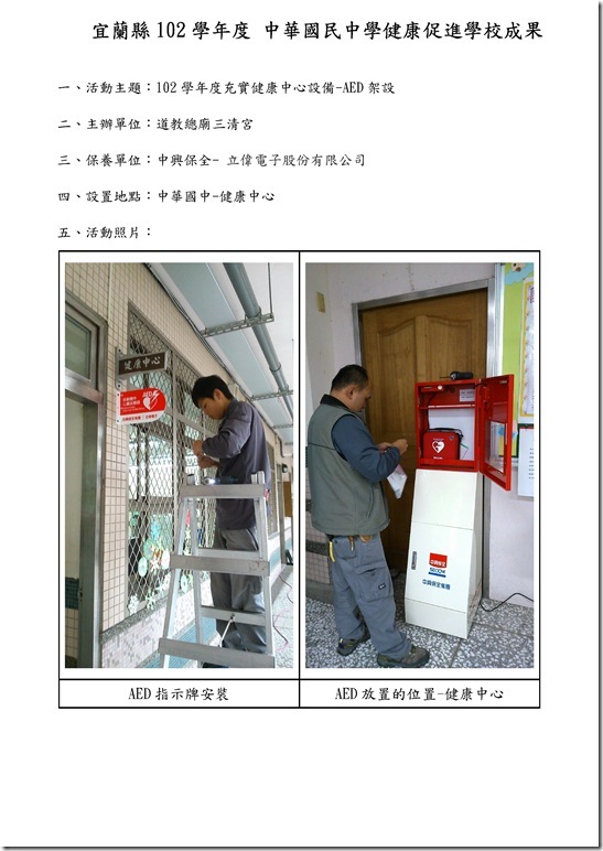 Microsoft Word - AED架設成果.doc