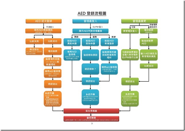 user0910.pdf0002