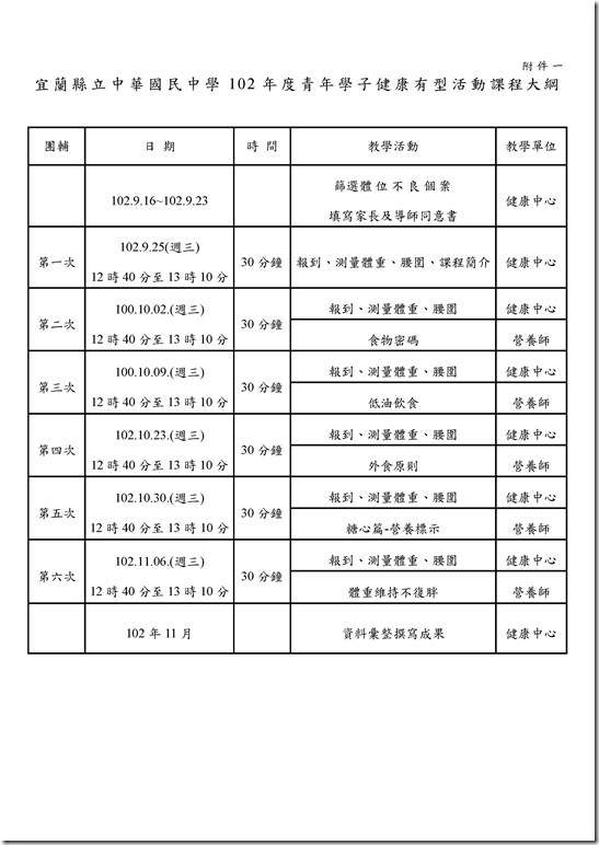 Microsoft Word - 中華國中102年度健康體位實施計劃.doc0002