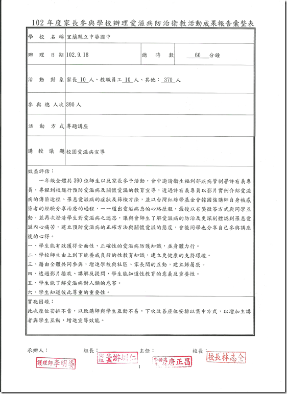 102.7.18愛滋病防治活動成果