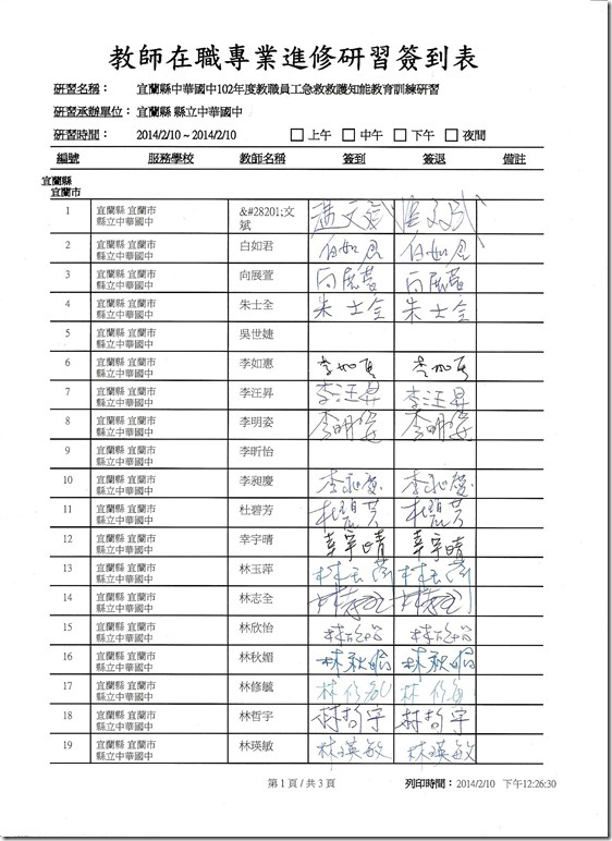103.2.10CPR研習名單-1