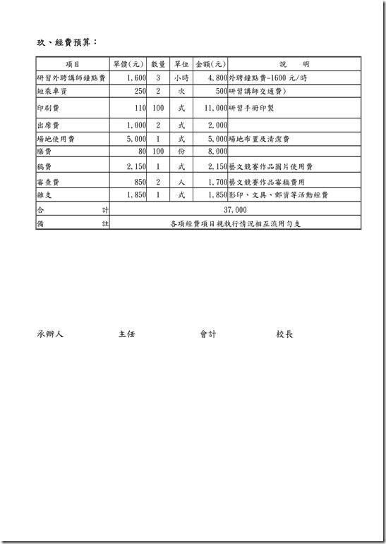 Microsoft Word - 103校群性(平)教育推動計畫-更新完整板[1].doc0005