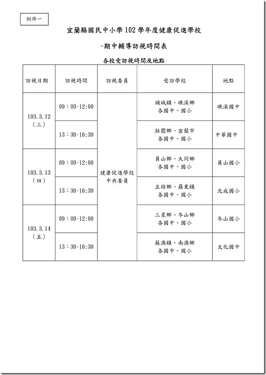 Microsoft Word - 103年度健康促進學校國際認證指標與佐證資料.docx0001
