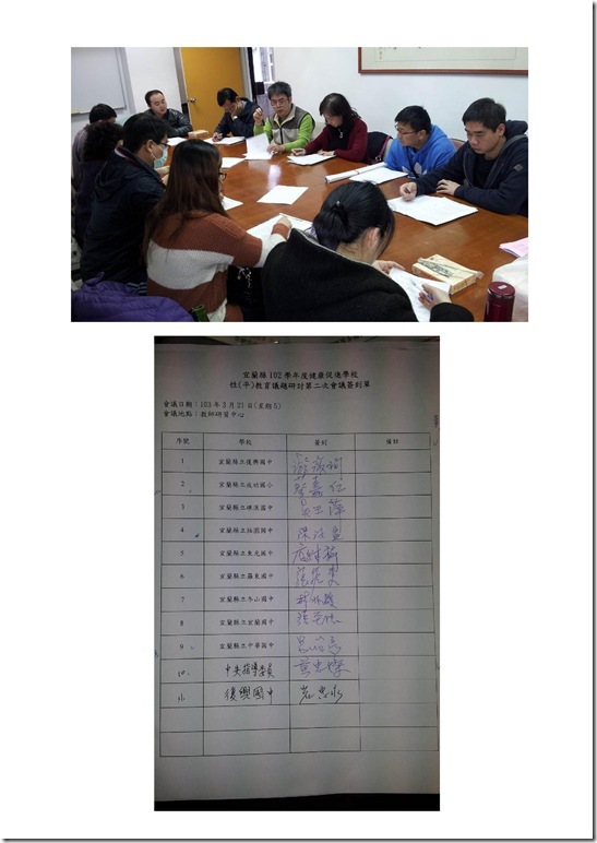 Microsoft Word - 宜蘭縣102學年度健康促進學校性教育議題研討第二次會議記錄.doc0002