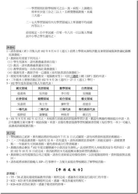 Microsoft Word - 會議紀錄102上(初)102.8.30.doc0001
