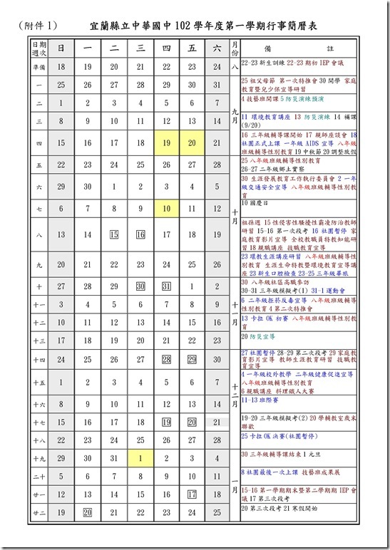 Microsoft Word - 會議紀錄102上(初)102.8.30.doc0005