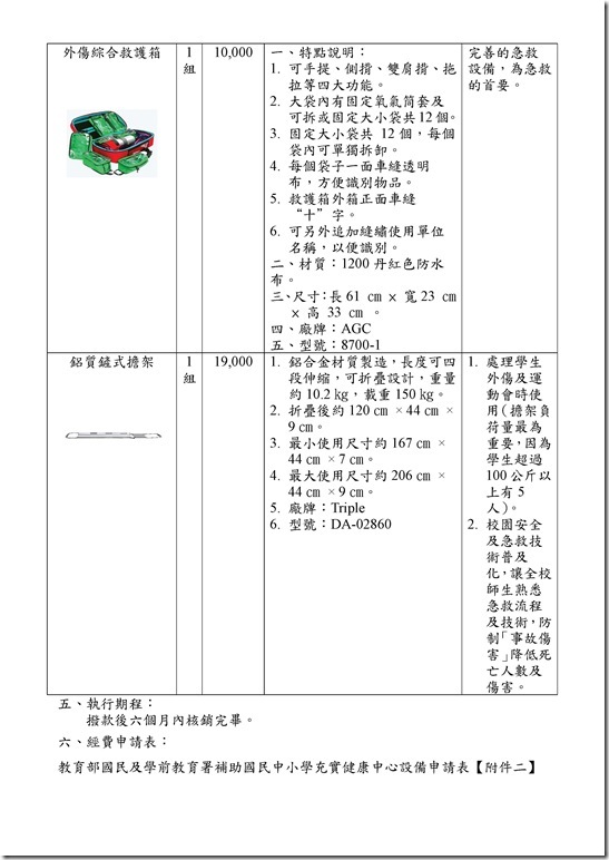 Microsoft Word - 102年健康中心設備補助申請計畫書中華國中.doc0005