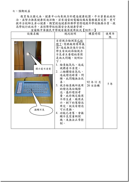 Microsoft Word - 102年健康中心設備補助申請計畫書中華國中.doc0006