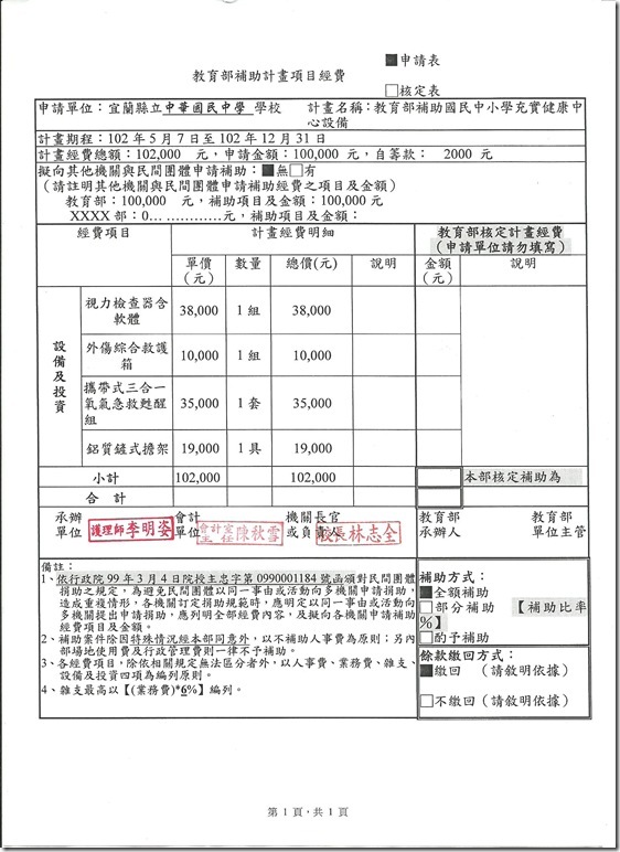 健康中心補助經費-1