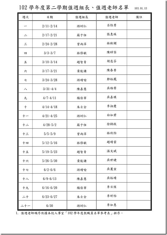 Microsoft Word - 102-2值週組長、值週老師.doc