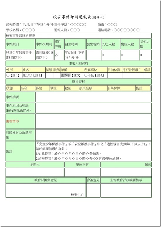 Microsoft Word - 宜蘭縣中華國民中學校園危機事件緊急處理實施計畫.doc0008