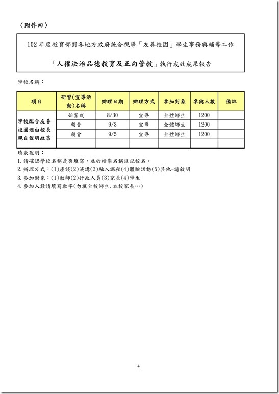 Microsoft Word - 宜蘭縣102年度友善校園學生事務與輔導工作計畫深耕訪視自評表件[1]_2213334.doc0003