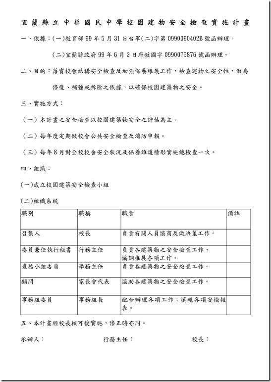 Microsoft Word - 中華國中校園建物安全檢查實施計畫.doc