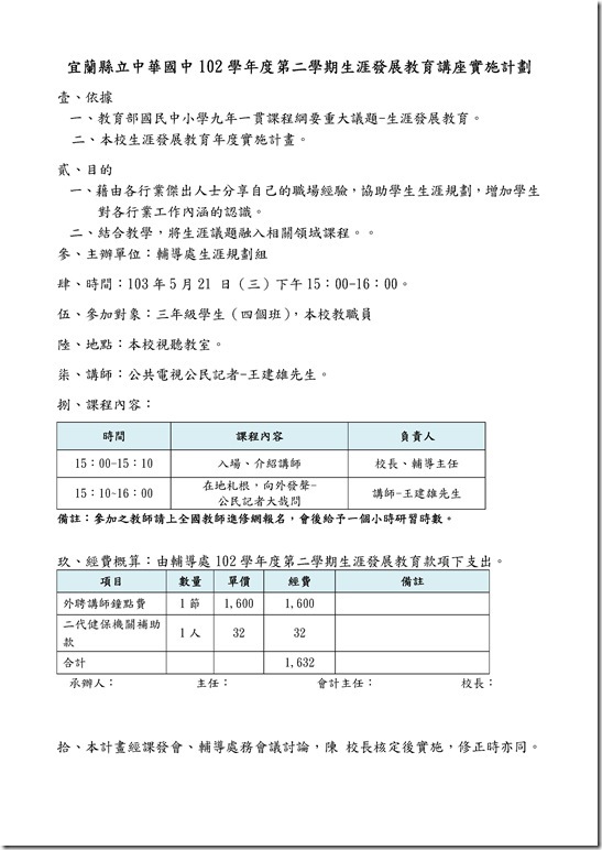 Microsoft Word - 102學年度生涯發展教育講座-公民記者王建雄實施計畫（研習上傳）[1].doc