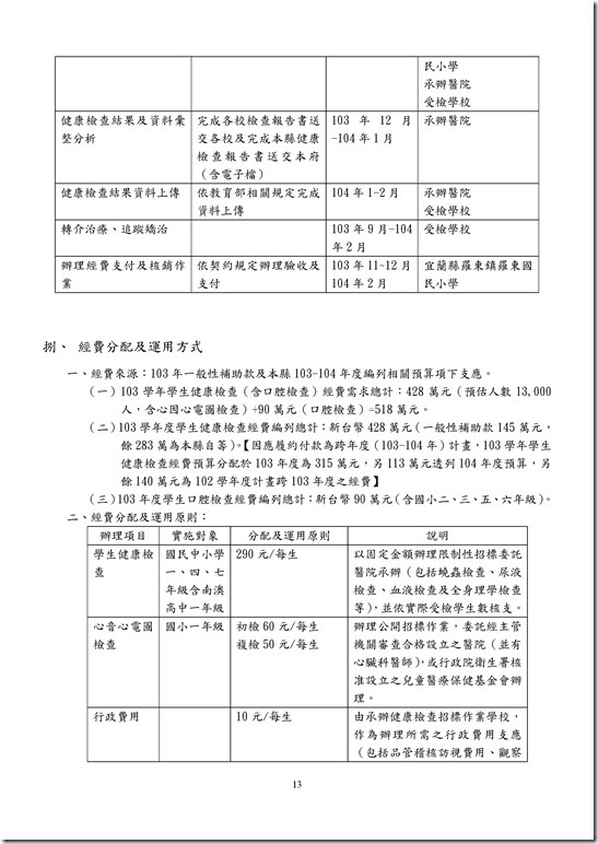 Microsoft Word - 宜蘭縣103學年度國民中小學學生健康檢查實施計畫00012