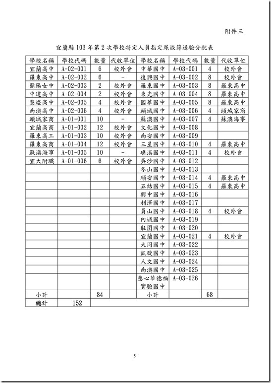 Microsoft Word - 34ea1be020f4fb70148a16f25fb-265b_1030000378-10004